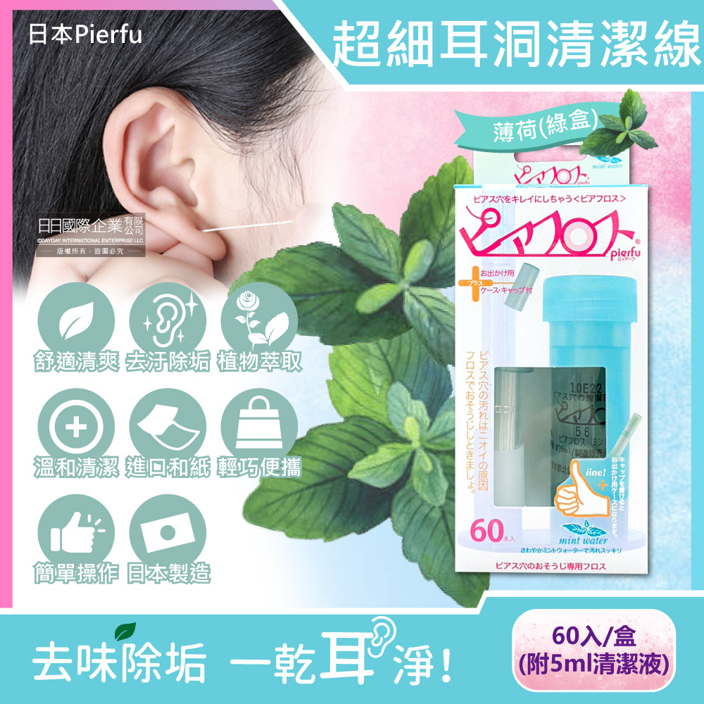 Pierfu Ear Piercing Clean Wire 60 Green, , large