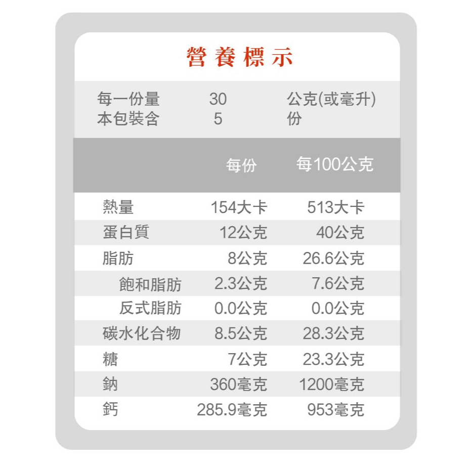 【台灣好漁】寶貝高鈣虱目魚鬆 150g x1包 短效期促銷 20250522(寶寶魚肉鬆/魚鬆/純魚肉不含豆粉味精), , large