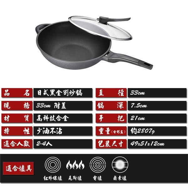 PERFECT 理想牌 日式黑金鋼炒鍋不沾炒鍋附蓋 附蓋40cm-Leidea樂德兒, , large