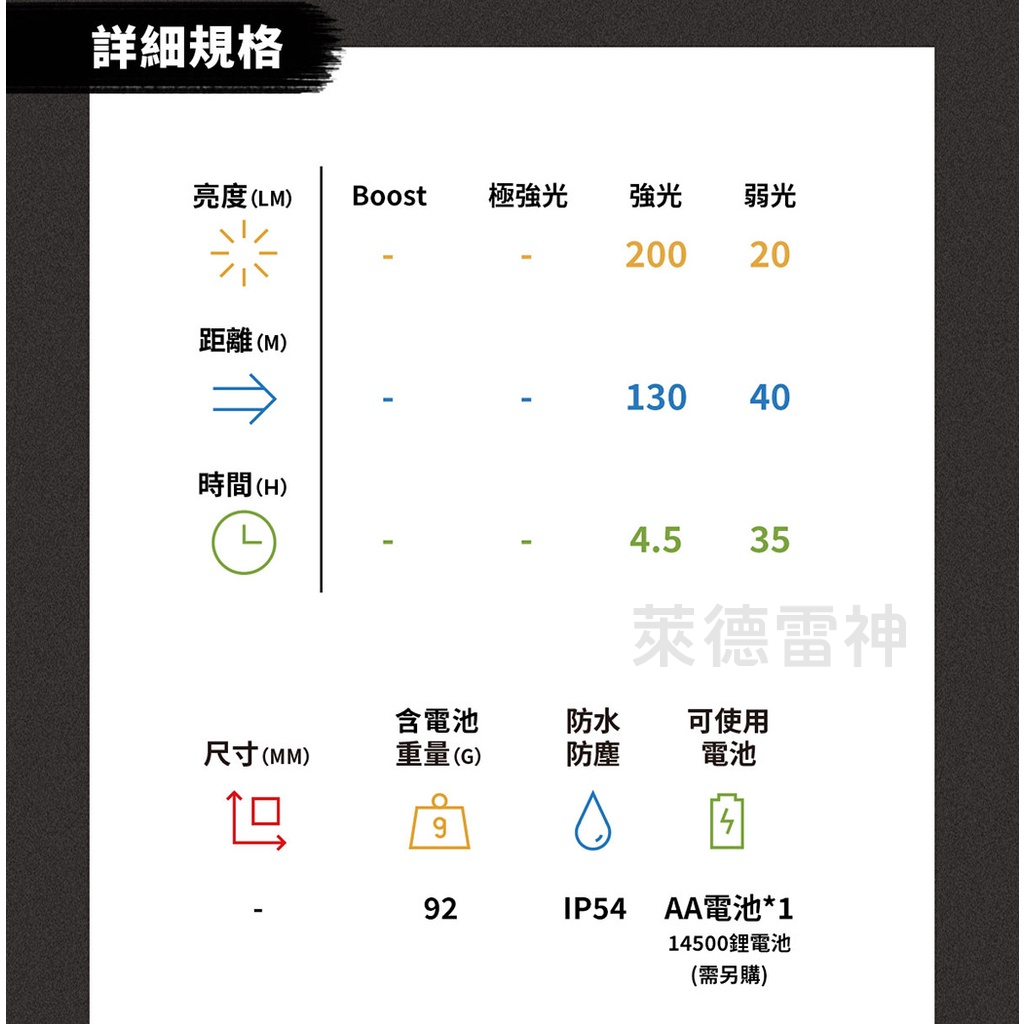 七年保固✅限時優惠【德國Ledlenser】MH3專業伸縮調焦頭燈〖多色可選〗, , large