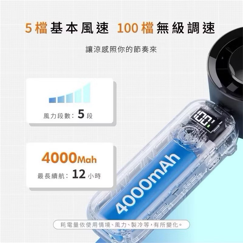 【Leo手機周邊專賣店】 GUXON古尚 巧冰扇 手持風扇  /  GXFAN01  / 夜幕黑, 夜幕黑, large