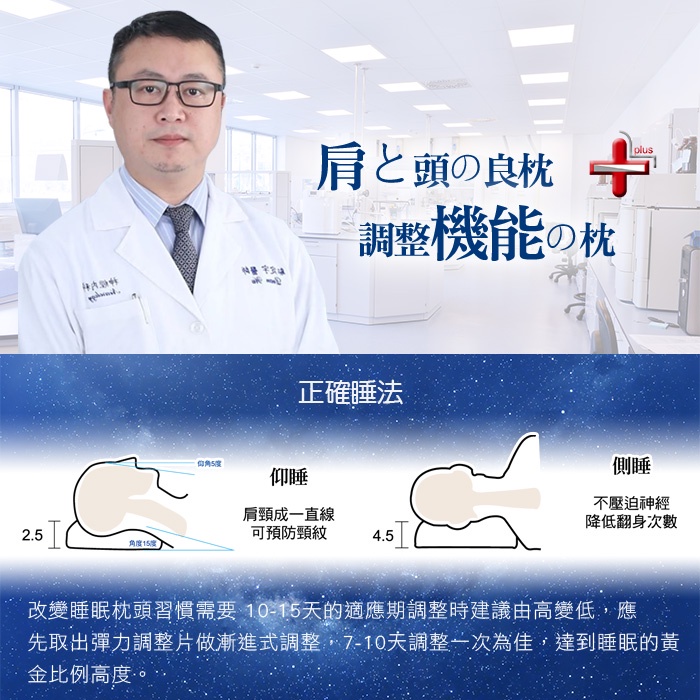 【日本旭川】AIRFit氧活力頸椎守護可調鬆頸枕 6層可調高度透氣枕 3D立體 防螨抗菌枕 可水洗枕 枕頭, , large