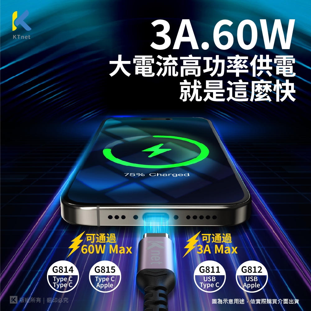KTnet G815 Type C轉蘋果充電傳輸線 1.2M 鋁合金快充 60W QC/PD 支援穩定傳輸 尼龍編織高耐, , large