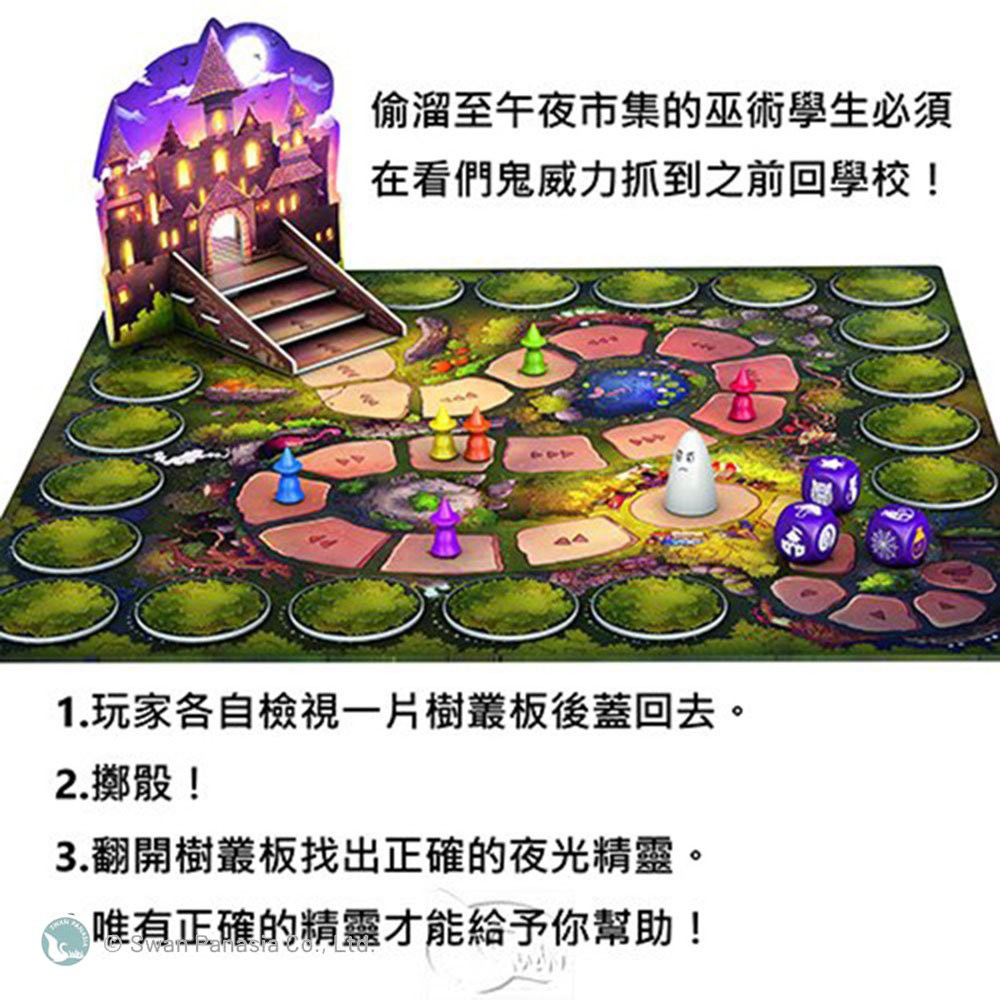 Wizardry to the power of three, , large