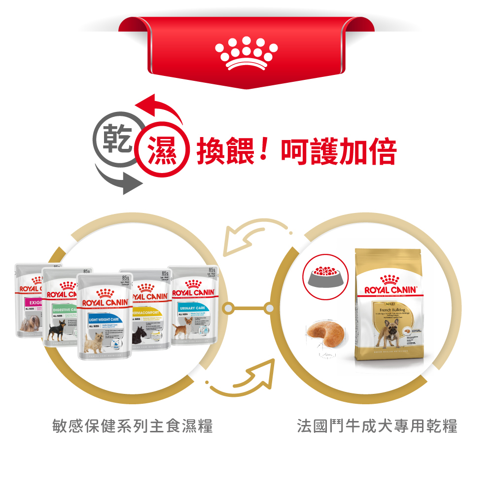 【Royal Canin法國皇家】法國鬥牛成犬FBDA, , large