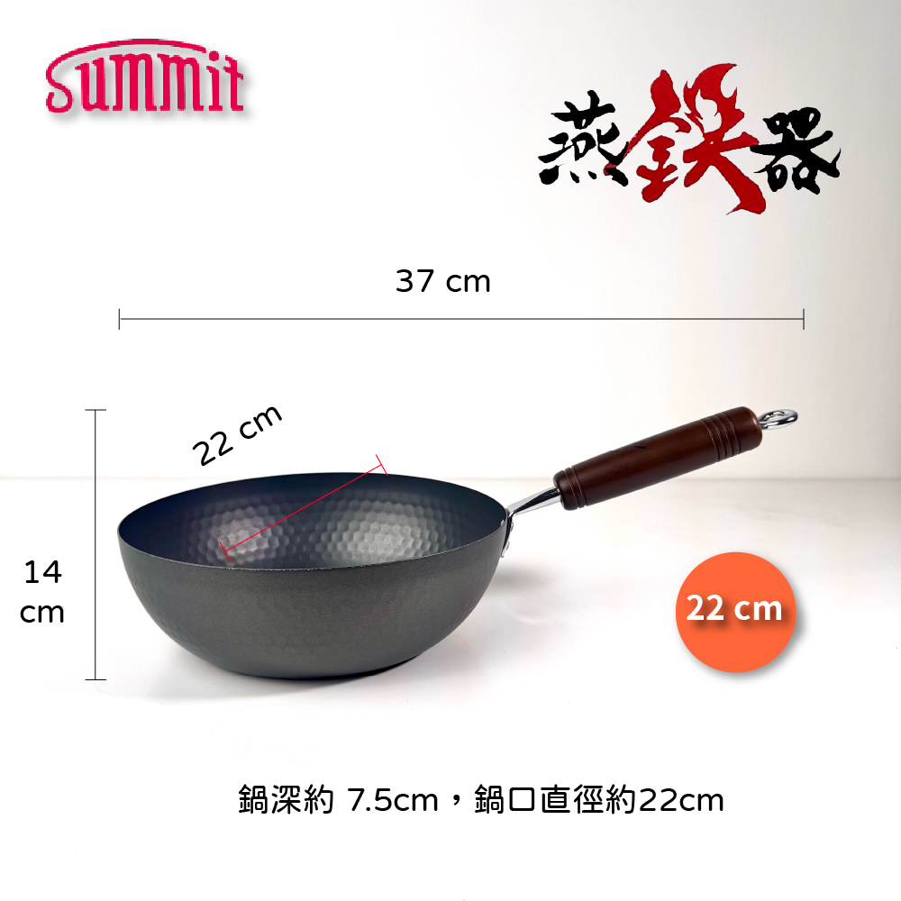 Summit, , large