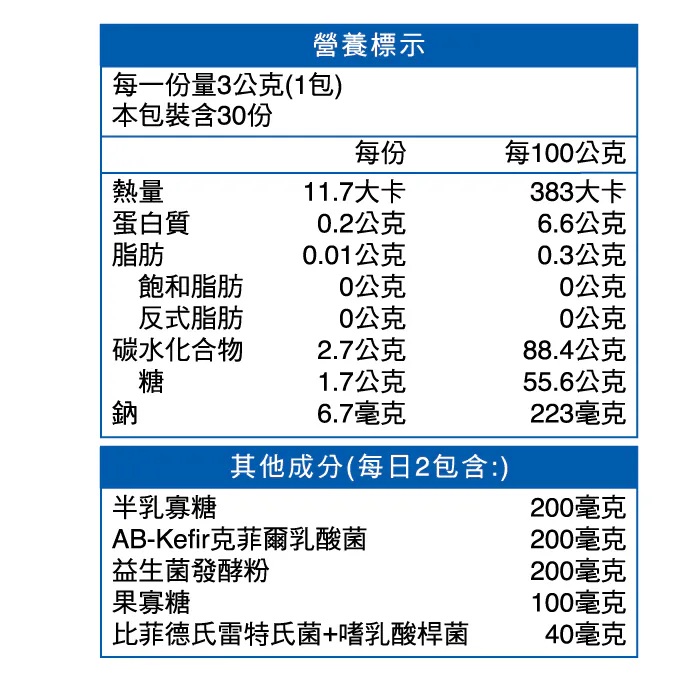 [佑全保健藥妝]永信HAC常寶益生菌顆粒包3g*30包/盒, , large