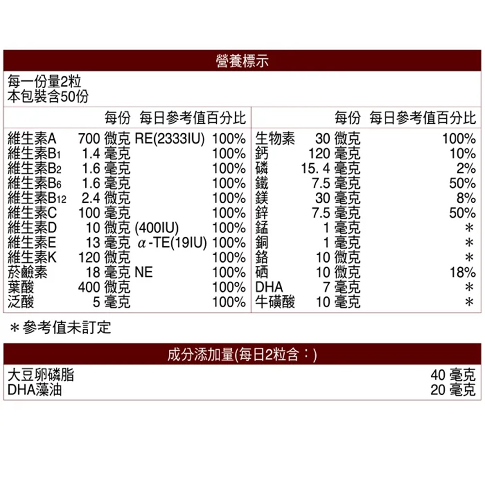 [佑全保健藥妝]永信HAC綜合維他命軟膠囊100粒/瓶, , large