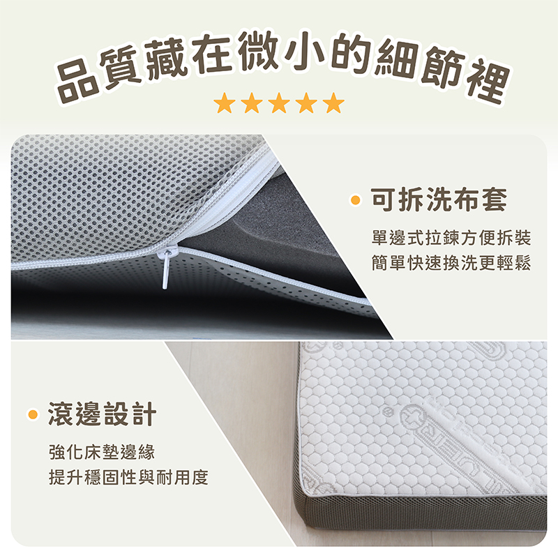 ［熊棉］銀離子記憶舒壓床墊｜3.5尺｜, , large