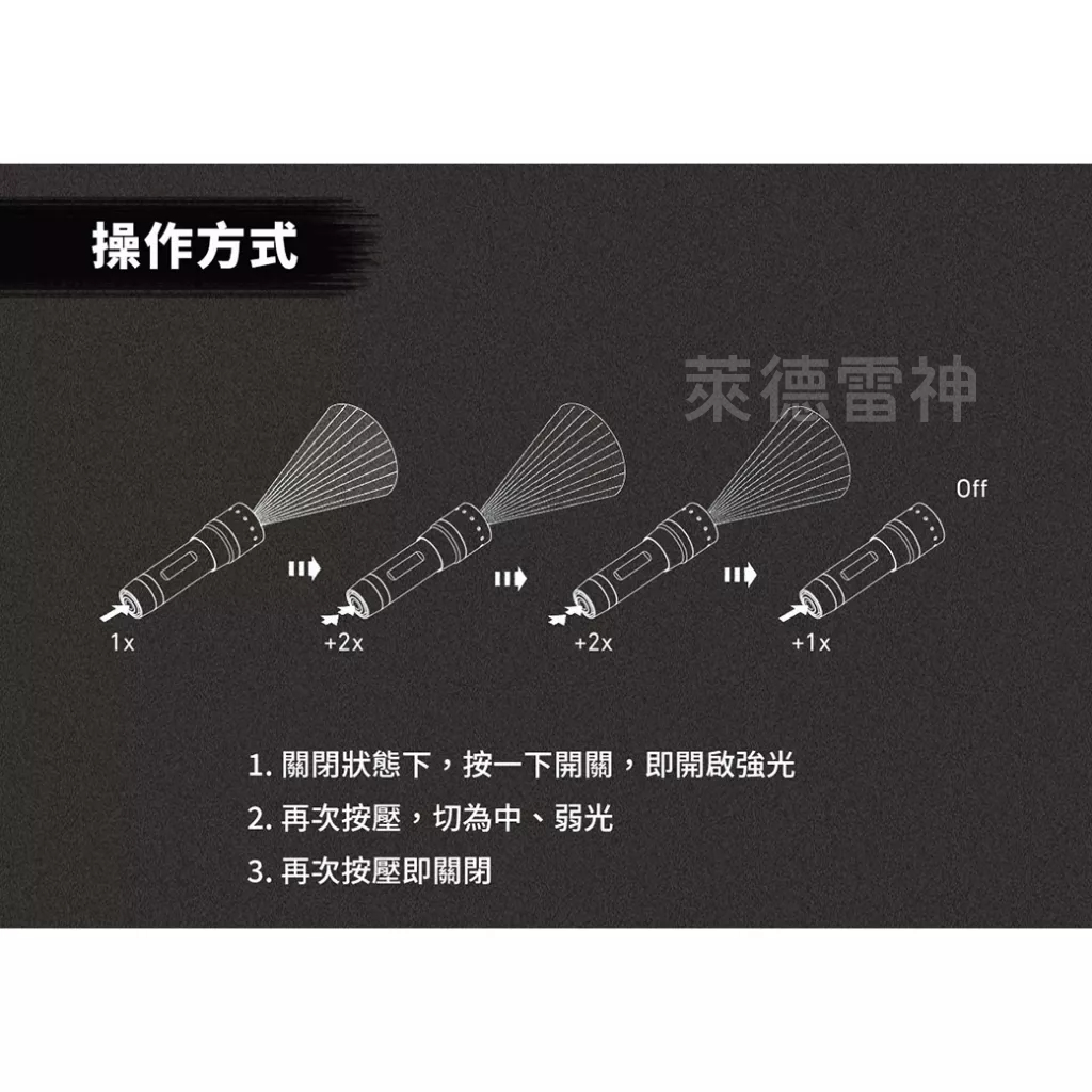 【德國Ledlenser】P7 Core 伸縮調焦手電筒, , large