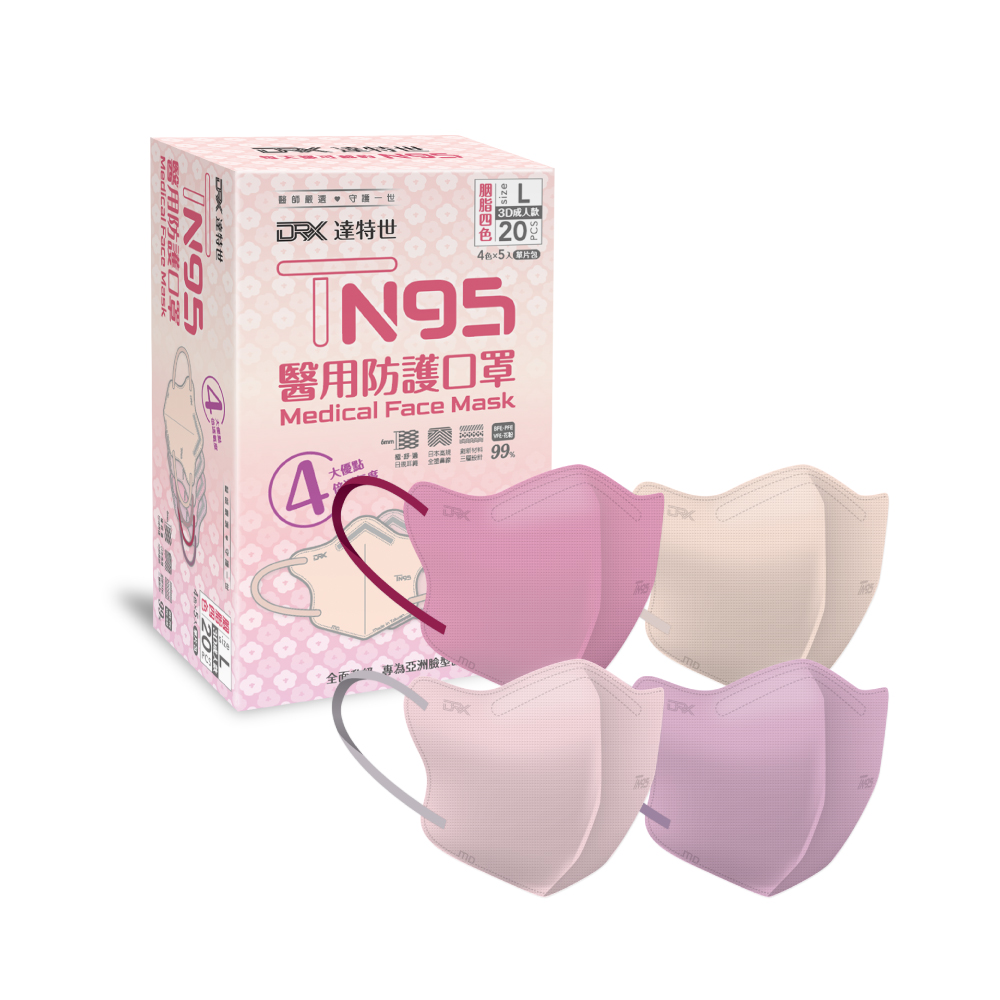 【DRX達特世】TN95醫用3D口罩-甜點四色,幼幼S/20入, , large