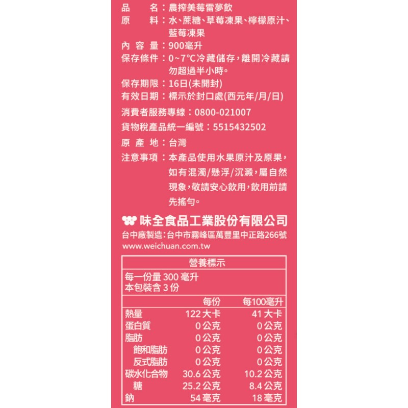 Strawberry and Lemon Juice, , large