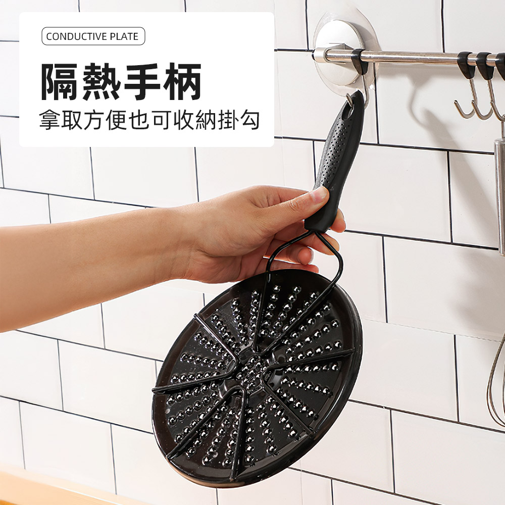 heat-conduction-plate​, , large