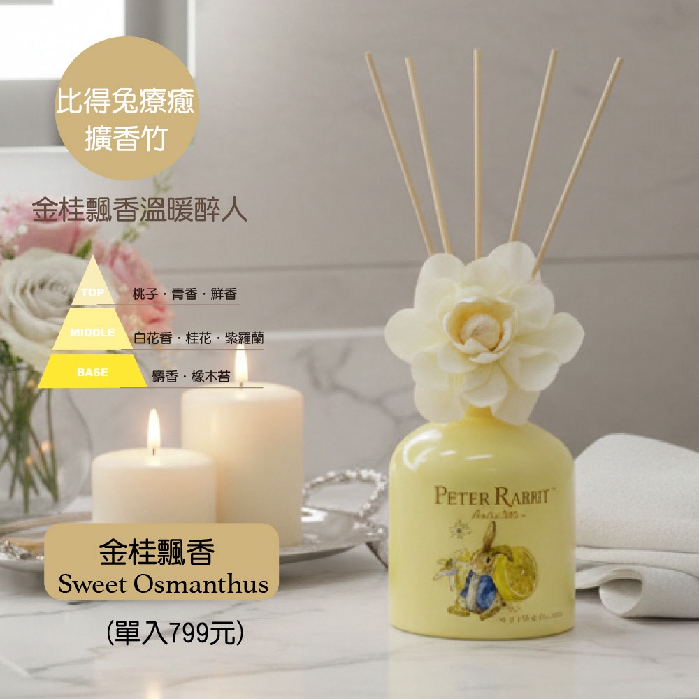 【世豐】【Peter Rabbit 比得兔】療癒擴香200ml(2入組)-黃色, , large