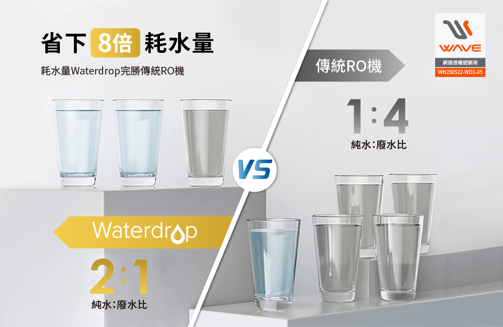 【Waterdrop】櫥下型 G2P600 RO逆滲透無桶直輸生飲淨水器(純水機/直出式RO機), , large