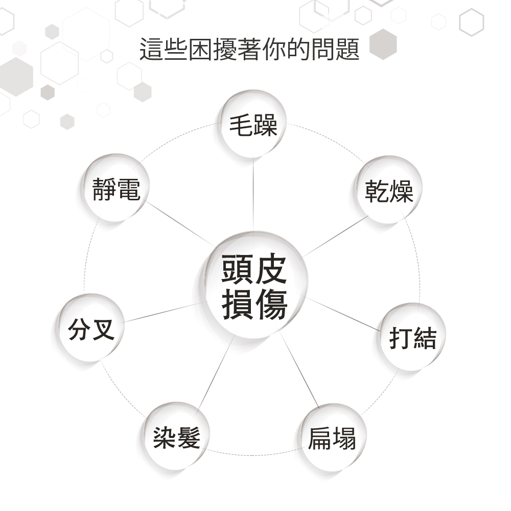 SPT 尚朋堂 高速負離子吹風機 SH-HD16, , large