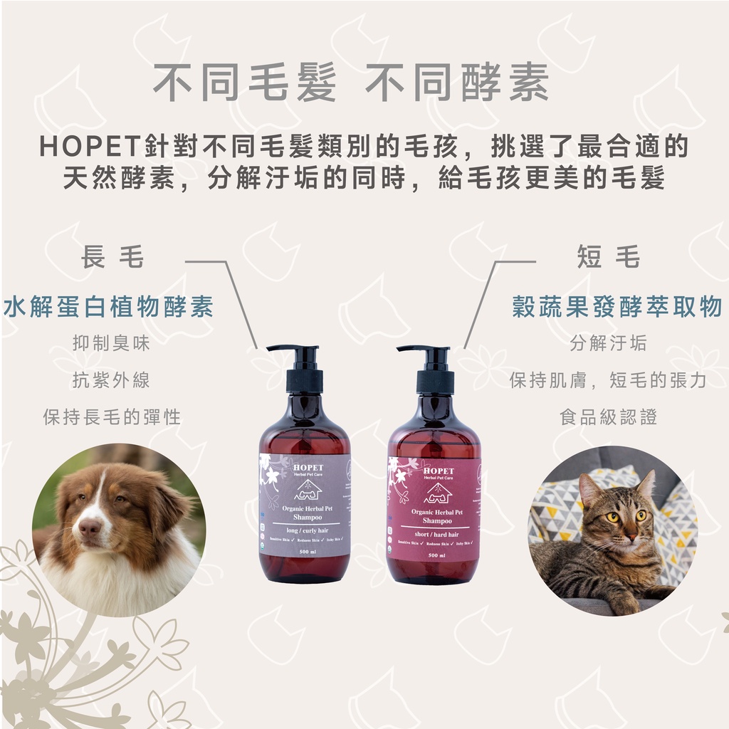 [HOPET] Organic plant extract pet shampoo, refreshing and oil-removing, , large