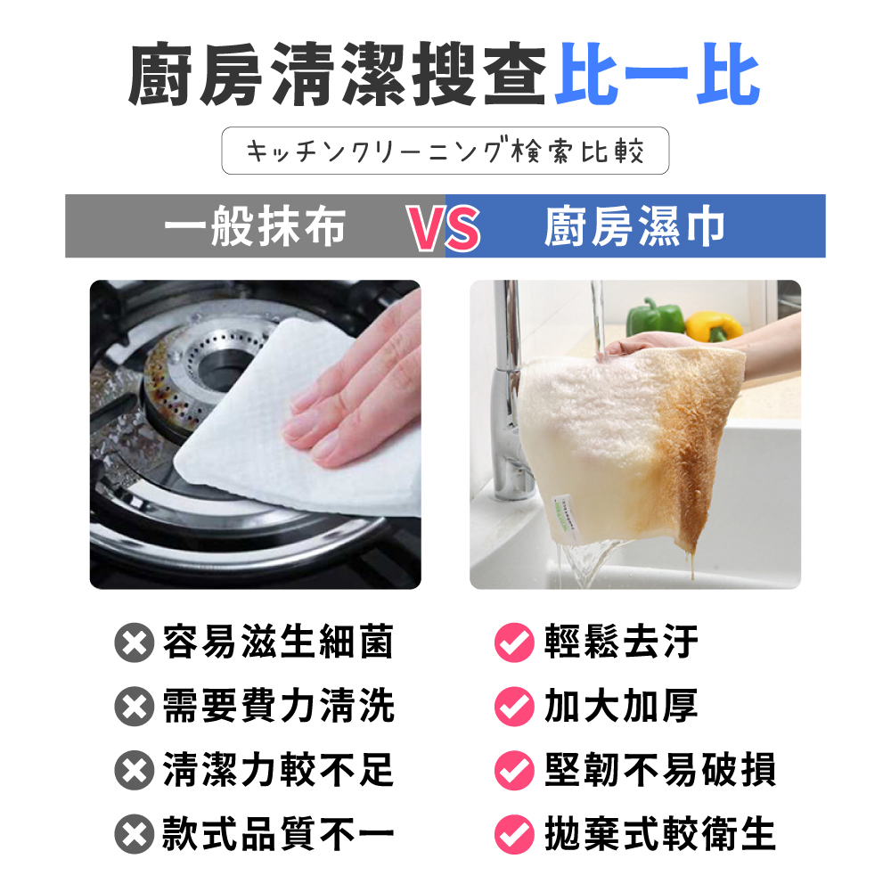 [夢巴黎] 廚房清潔濕巾 80抽 大容量 廚房紙巾 廚房濕紙巾 廚房濕巾 濕紙巾 濕巾 拋棄式抹布 廚房清潔 廚房抹布, , large