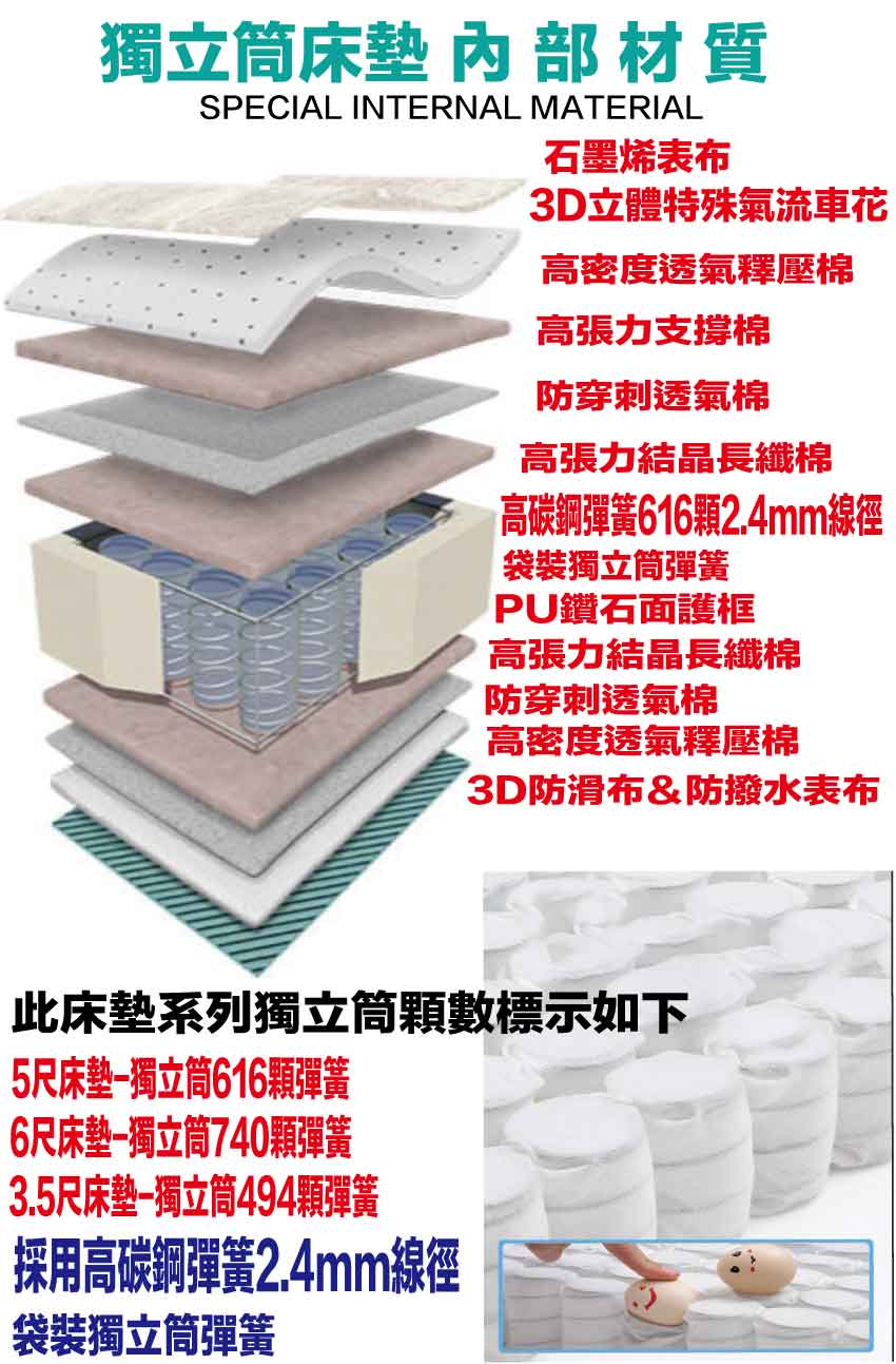 Mattress, , large