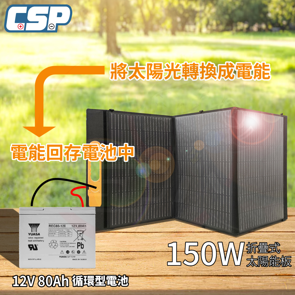 【CSP】150W太陽能板+深循環電池12V80Ah 太陽能板 150W 單晶矽 手機充電 平板充電 備用電源 停電儲能 露營用電 農業 80Ah電池, , large