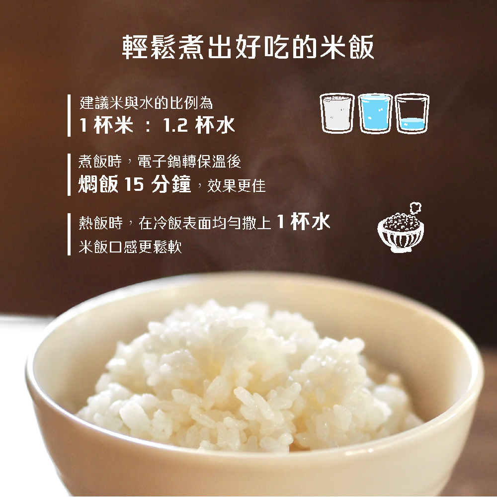 AIWA 愛華 3L 微電腦多功能電子鍋 RC-6 Ⅱ, , large