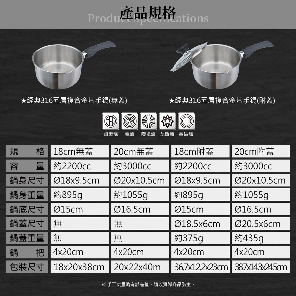 Miyaco 米雅可 經典316不鏽鋼五層複合金片手鍋雪平鍋IH 附蓋18cm-Leidea樂德兒, , large