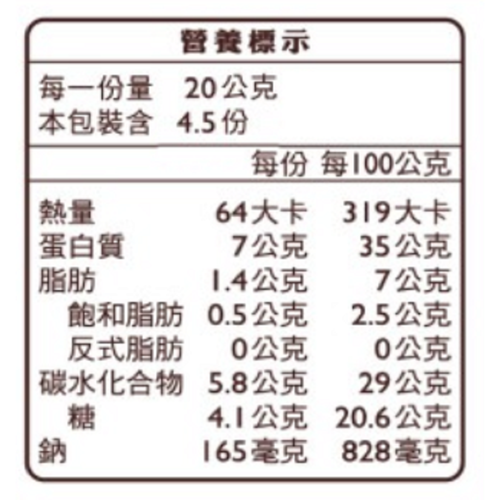 【良金牧場】高粱原味/辣味/黑胡椒牛肉乾各2包/共6包(90g/包〉(免運費), , large
