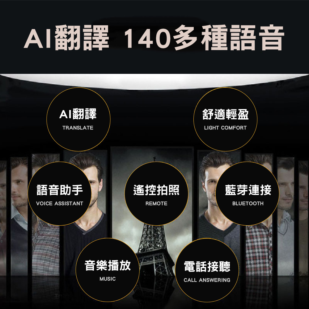 西歐科技 AI智能翻譯藍芽音頻眼鏡 CME-BT1100送西歐科技智慧健康管理手環 CME-X8-H100 顏色隨機, , large