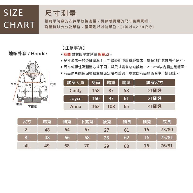 大尺碼-時尚剪裁 長版 羽絨外套-黑/卡其/咖啡-0108612, 51咖啡, large