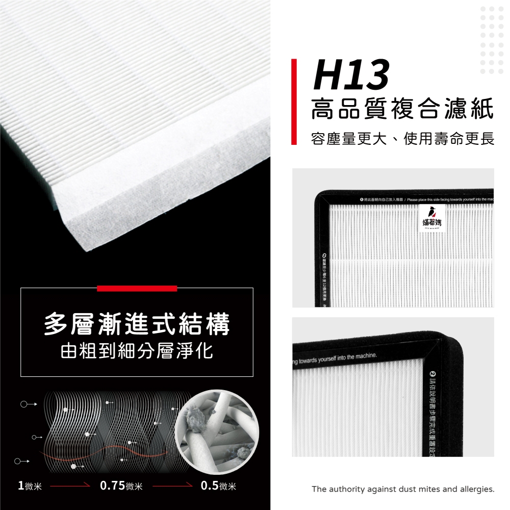 蟎著媽 適用 3M 超濾淨 02UCLC CHIMSPD-01UCRC-1 CHIMSPD-01/02UCF-CA 空氣清淨機 濾網, , large