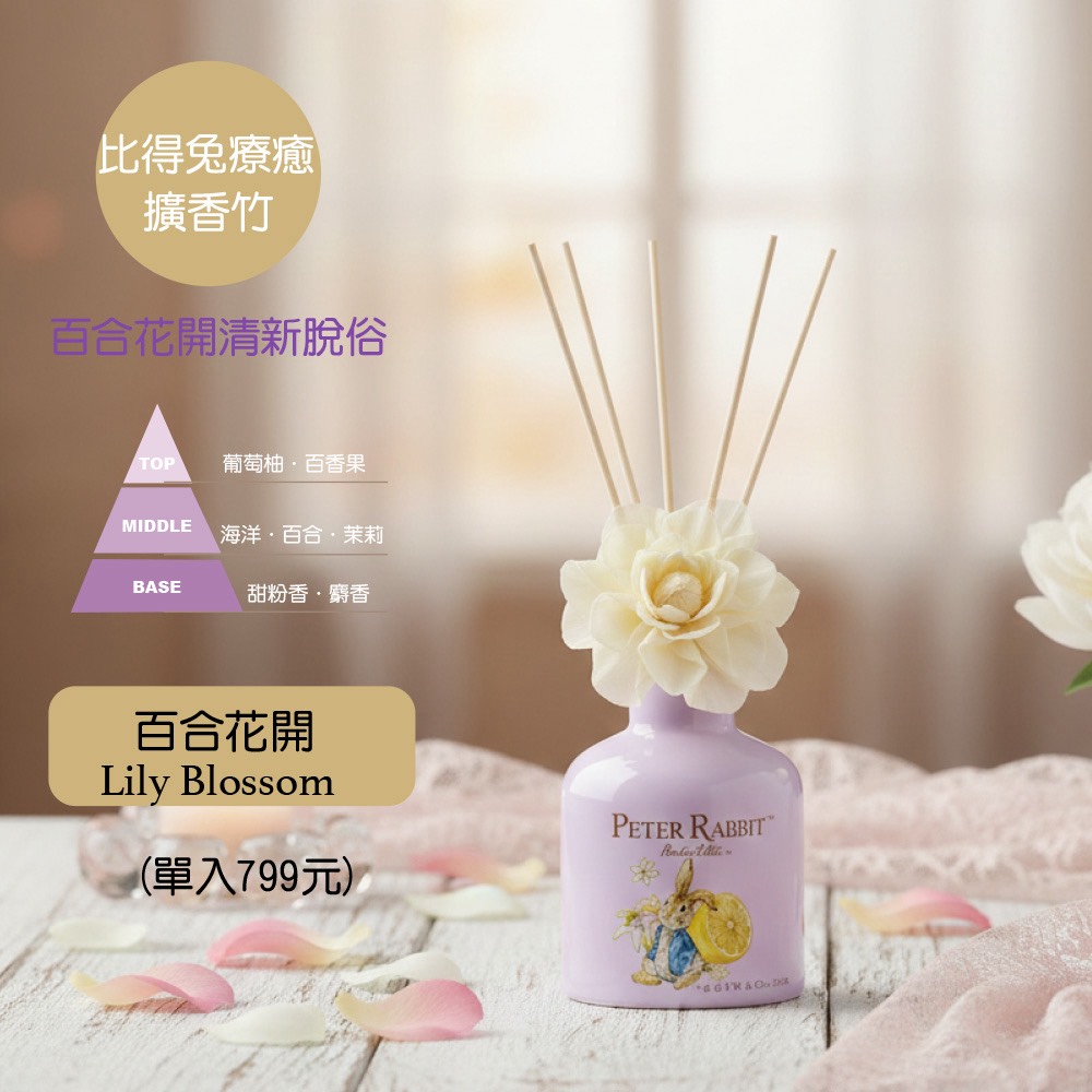 【世豐】【Peter Rabbit 比得兔】療癒擴香200ml(2入組)-黃.紫色, , large
