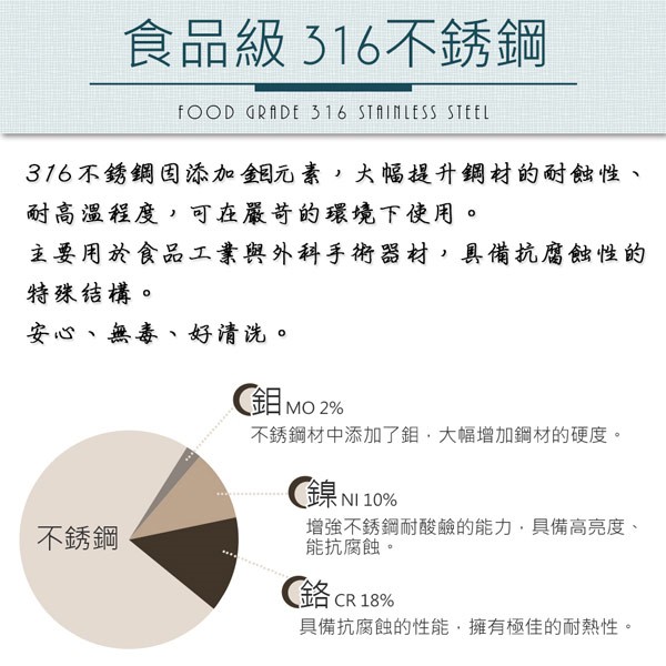 PERFECT 理想牌 極緻316不鏽鋼內鍋組調理鍋三入組 6+8+10三組-Leidea樂德兒, , large