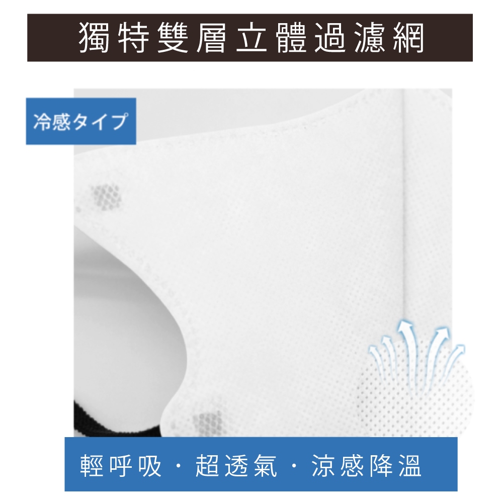 【千康購物網】CICIBELLA 6D冷感輕呼吸口罩10入-灰粉, , large