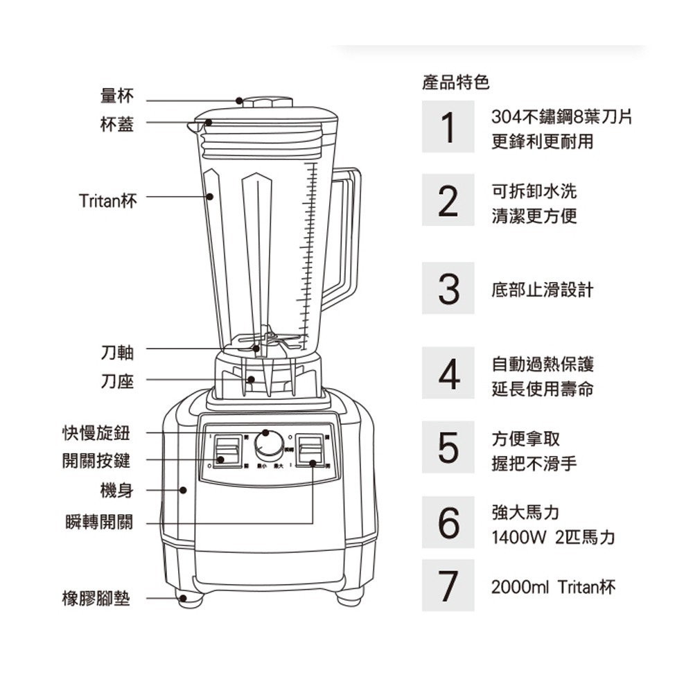 SPT 2L Multi-Function Blender SJ-A8L, , large