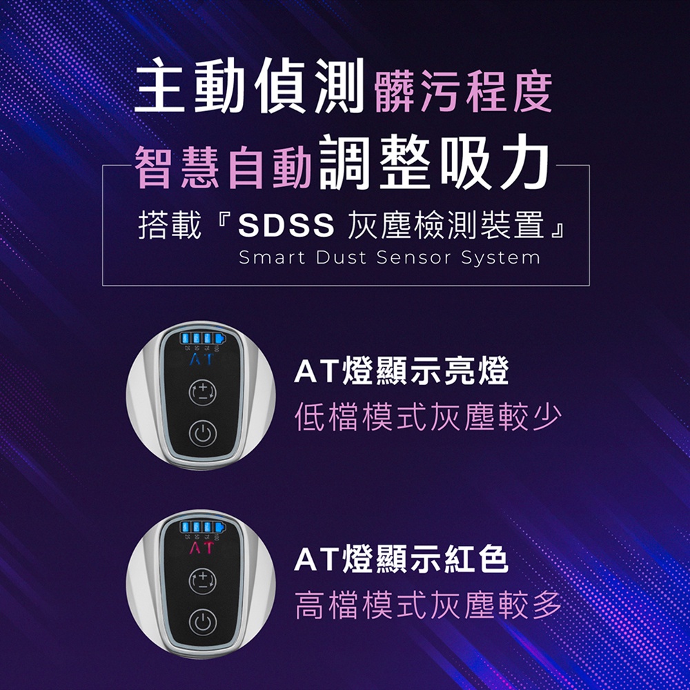 AIWA 愛華 微塵感知 智慧無線吸塵器 AR1901, , large