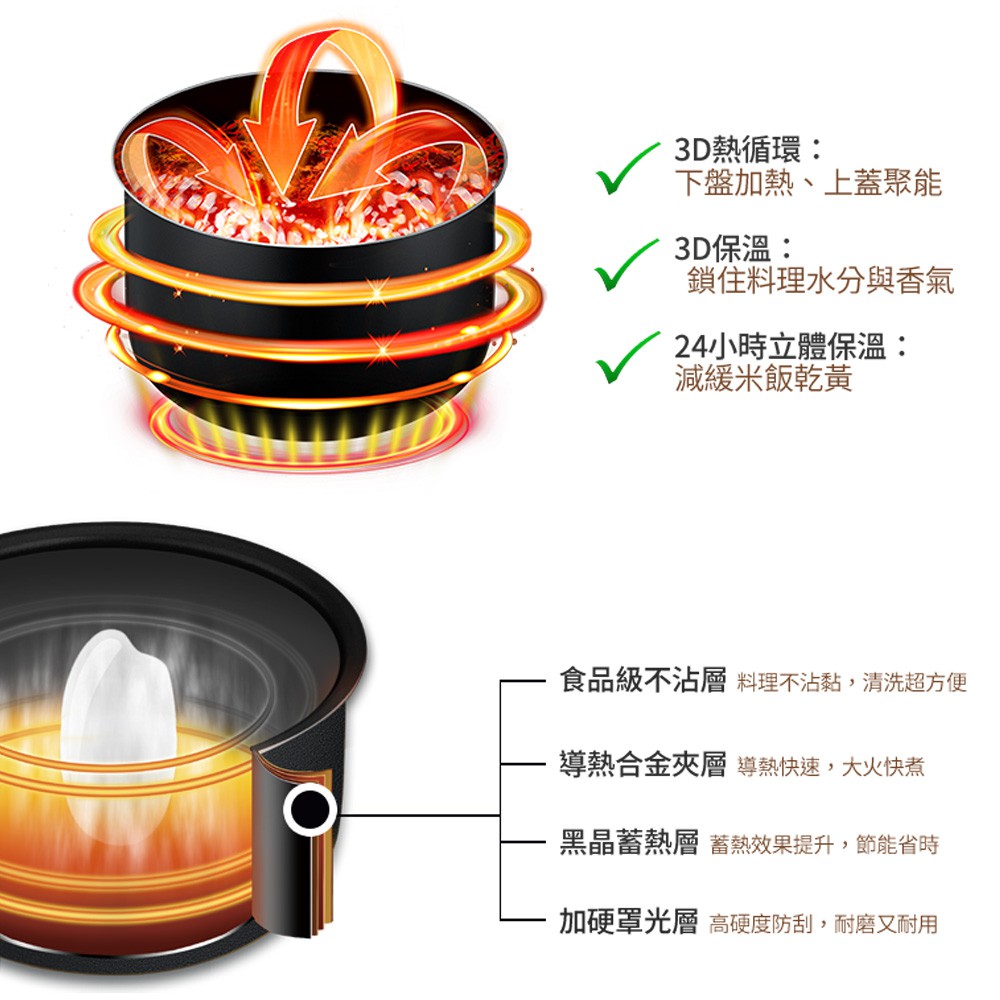CHIMEI 3D Thick Pot Electric Rice Cooker, 10 Cups EP-10CPM0, , large