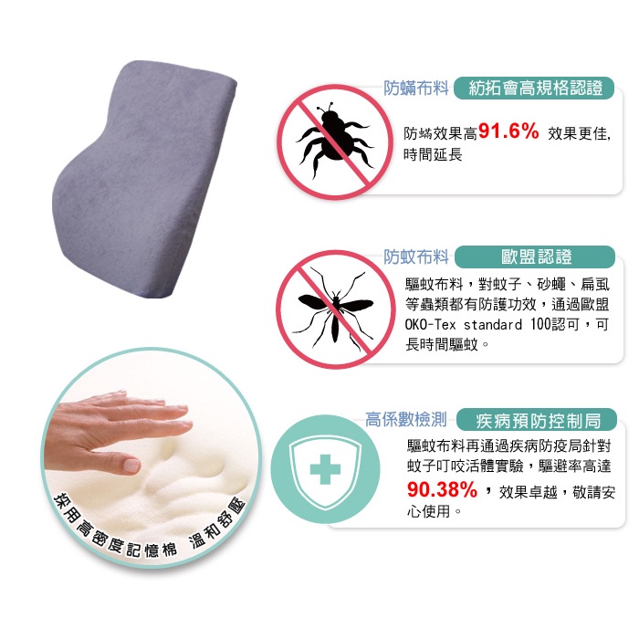 【格藍傢飾】驅蚊防蟎毛巾布舒壓全背墊 記憶綿 記憶枕 護腰靠墊 辦公椅靠墊 腰靠 腰枕 坐椅靠墊, , large