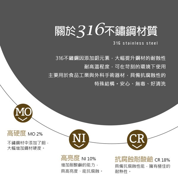 PERFECT 理想牌 日式316不鏽鋼七層複合金玉子燒17cm無蓋IH-Leidea樂德兒, , large