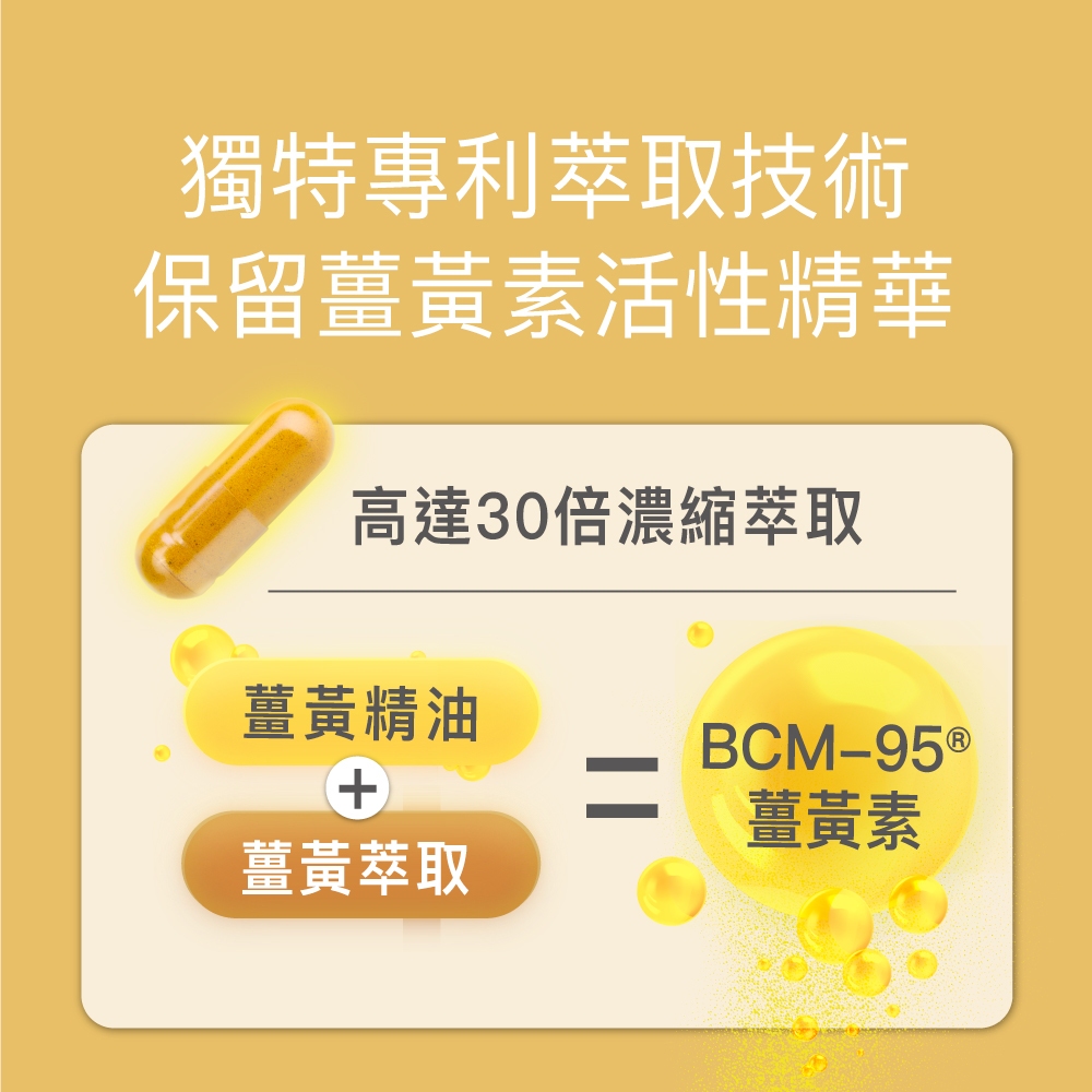 【FJ豐傑生醫】高效能薑黃BCM-95-30顆/盒(滋補強身ｘ病後補養ｘ降火氣), , large