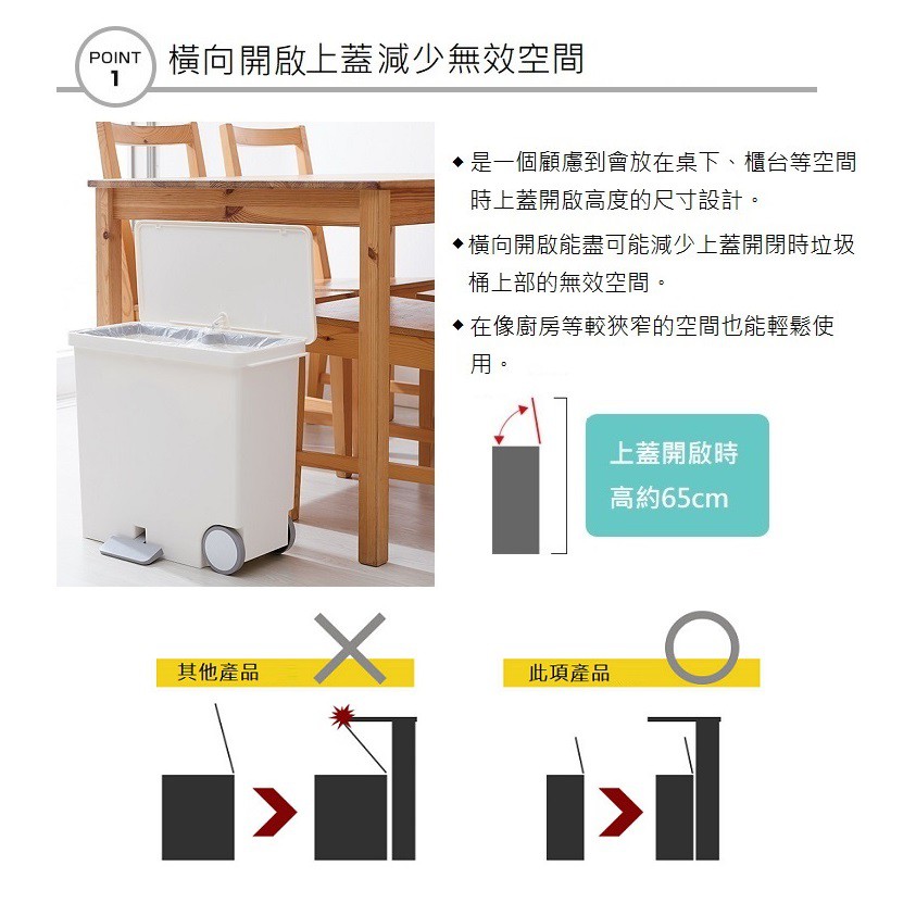 日本Like-it｜橫向式分類垃圾桶 25L-純白色 廚房 臥室 客廳 踩踏垃圾桶 分類垃圾桶 日本製造, , large