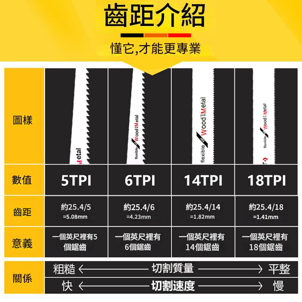 225mm coarse-tooth wood saw blade, S1111 (high carbon steel), , large