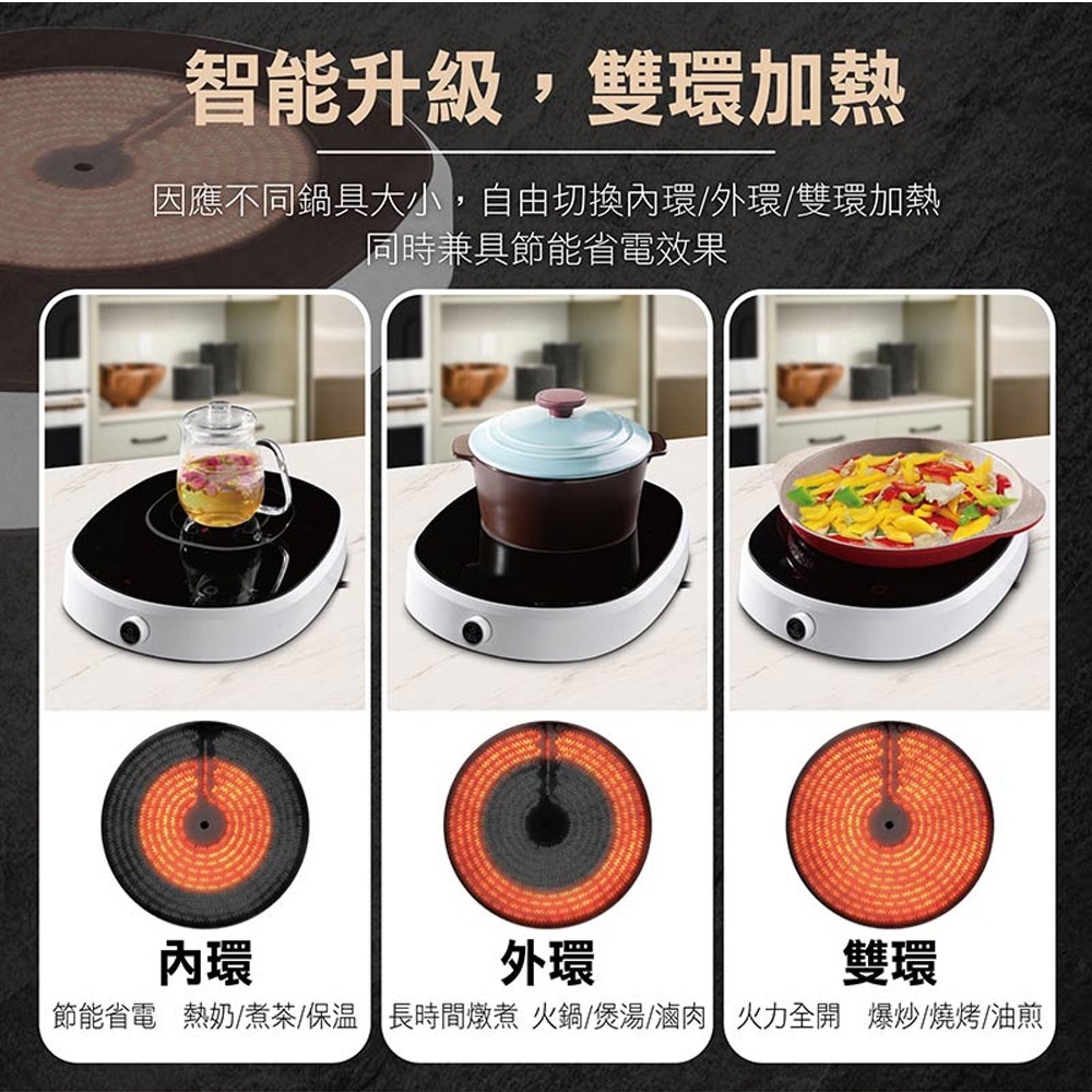 SABA 飛梭微電腦電陶爐 SA-HS03F, , large