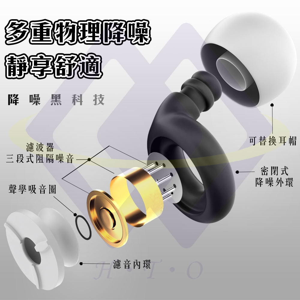 【禾統】舒眠濾波降噪耳塞／1入+3套替換記憶海綿耳塞／1盒降噪耳塞 抗噪耳塞 防噪音耳塞 矽膠耳塞 抗噪 降噪 耳塞, , large