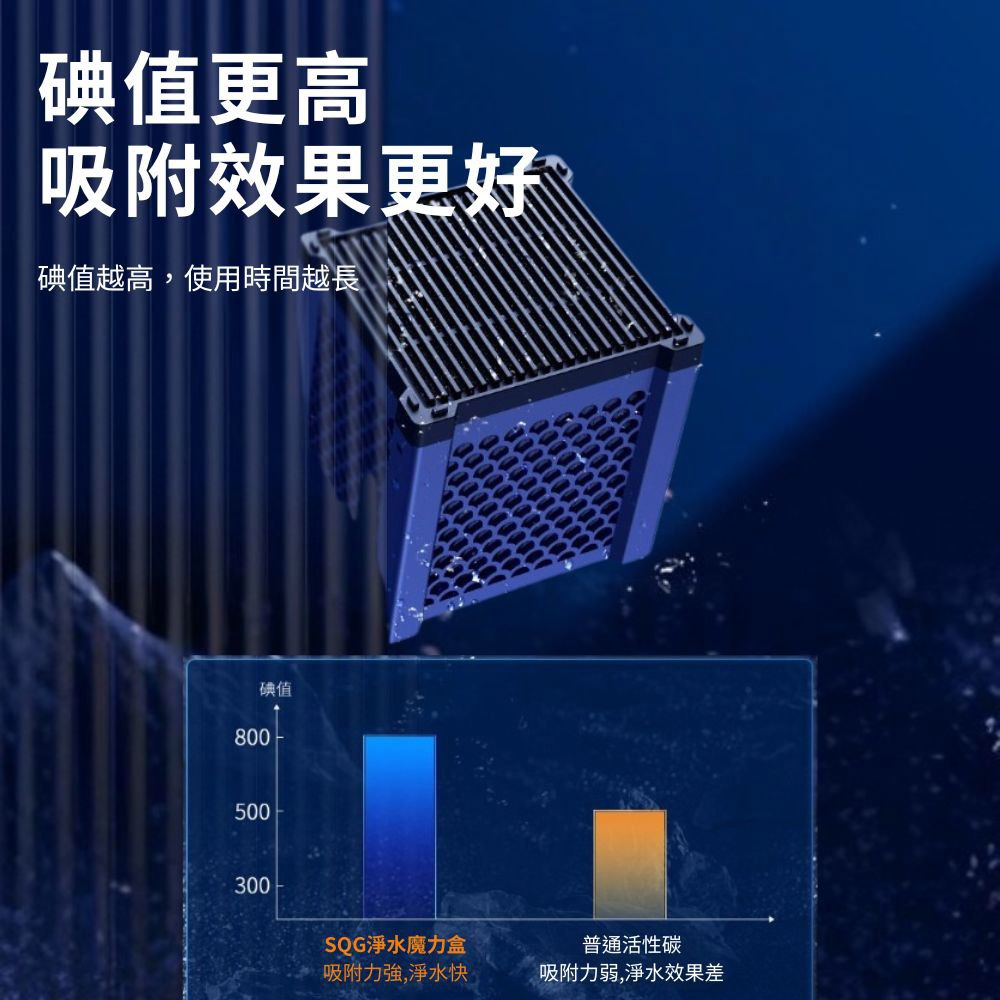 蜂窩魔方淨水濾材, , large