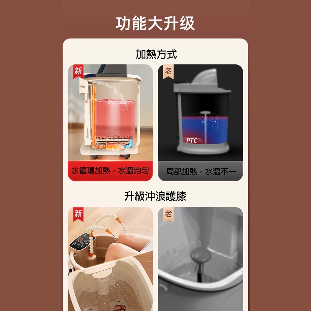 【Smart bearing 智慧魔力】豪華款全自動深桶按摩恆溫泡腳機(送薰蒸罩/足浴包/護膝沖浪管), , large
