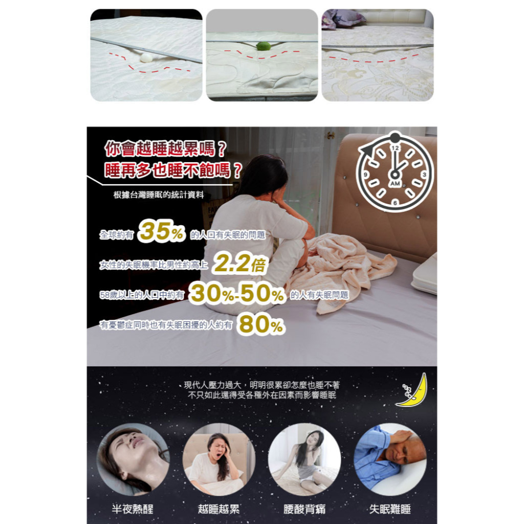 【日本旭川】生命磁 石墨烯 減壓 可水洗 緹花針織重磅水洗支撐床墊 日式床墊 6D循環 透氣涼爽+床包組-花色隨機, , large