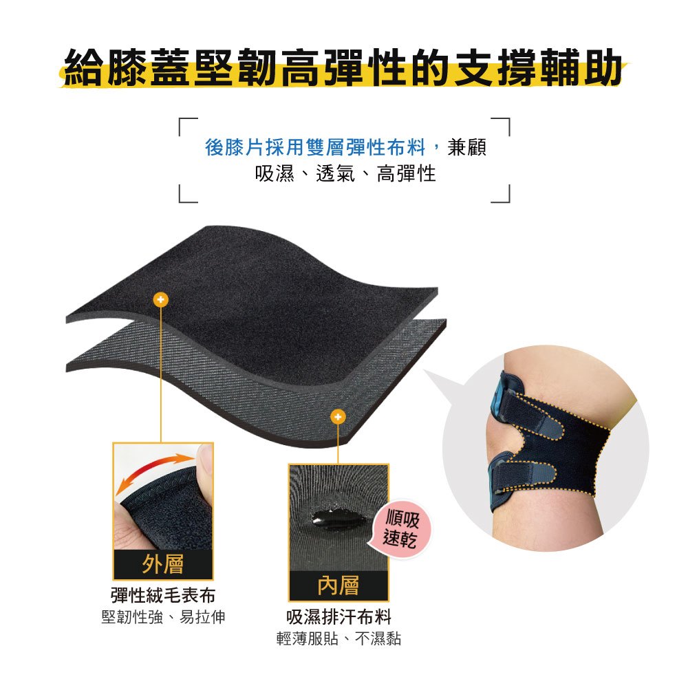 【BODYVINE巴迪蔓】簡捷型上下髕骨帶-1只(髕骨護膝、兩段尺寸、親子款、SP-15102), , large