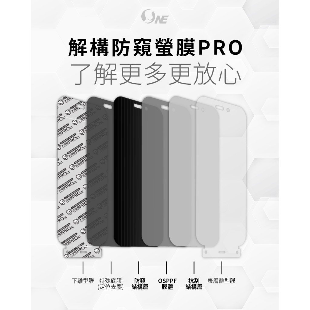 【O-ONE】OPPO Find N Matte Anti-Peek Screen Protector PRO | 30° Anti-Spy Protection | Blue Light Filtering Eye Protection | Easy Clean Anti-Fingerprint | Minor Scratch Self-Healing, , large