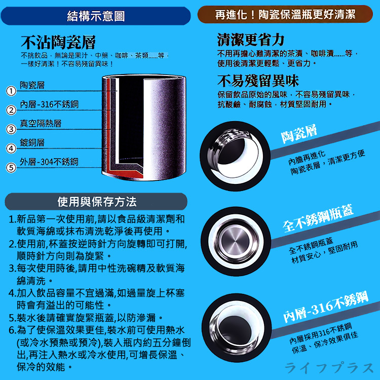 PLUS PERFECT晶鑽316不鏽鋼陶瓷保溫瓶-600ml-1入, , large