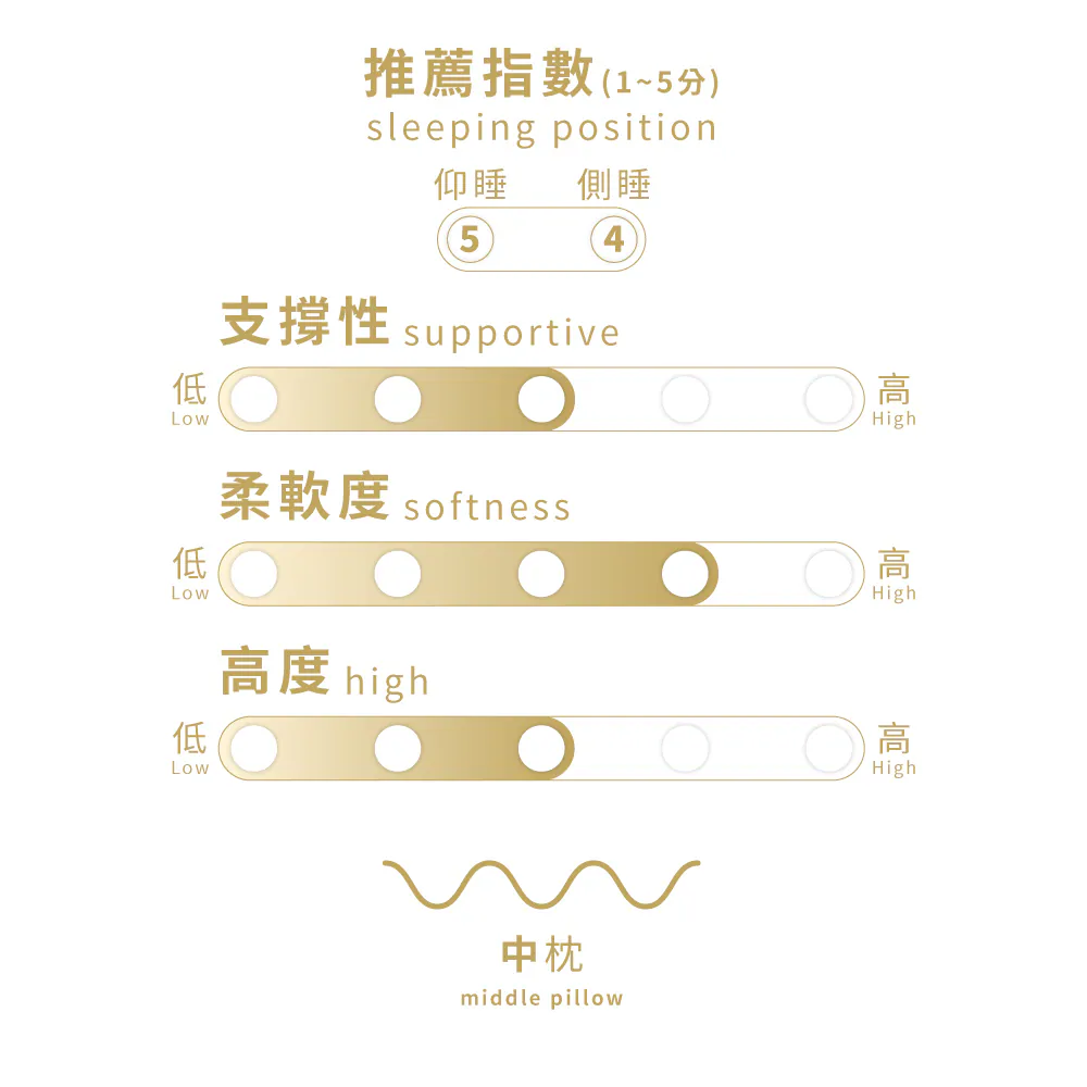 washable-graphene-pocket-spring-pillow, , large